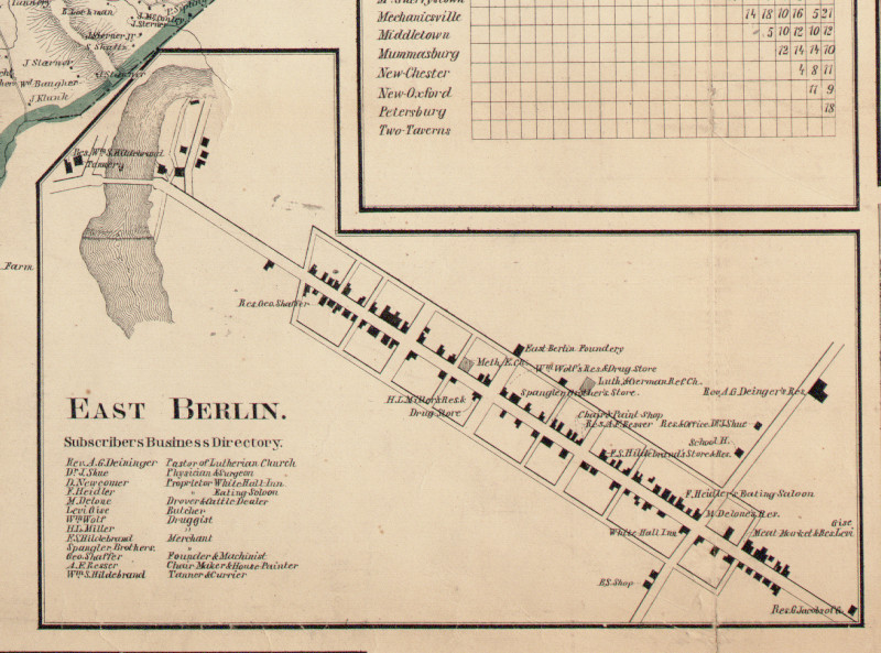 The village of East Berlin, Adams County, Pennsylvania, John W. Miller's birthplace, in 1858. (Source: loc.gov)