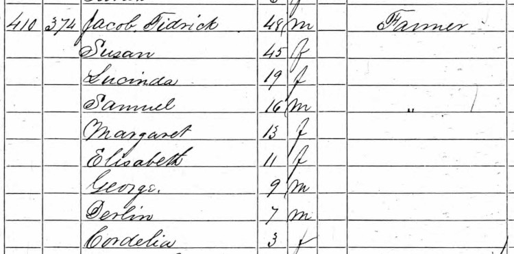 The Tidrick family, including Durlin, listed on the 1860 census for Guernsey County, Ohio. (Source: familysearch.org)