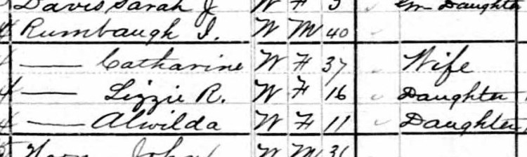 The Rumbaugh Family recorded on the 1880 census record for the town of Dennison, Ohio. (Source: familysearch.org)