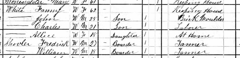 Frederick Shauffler (misspelled Shovler), and his brother William, recorded on the 1880 census for New Philadelphia. (Source: familysearch.org)