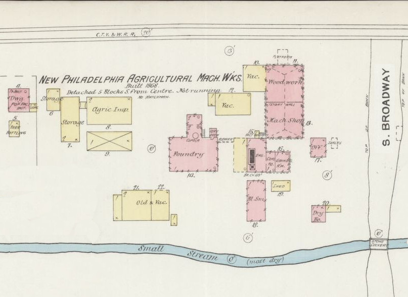 The English & Dixon Agricultural Machine Works depicted on the 1887 Sanborne Fire Insurance Map. (Source: loc.gov)