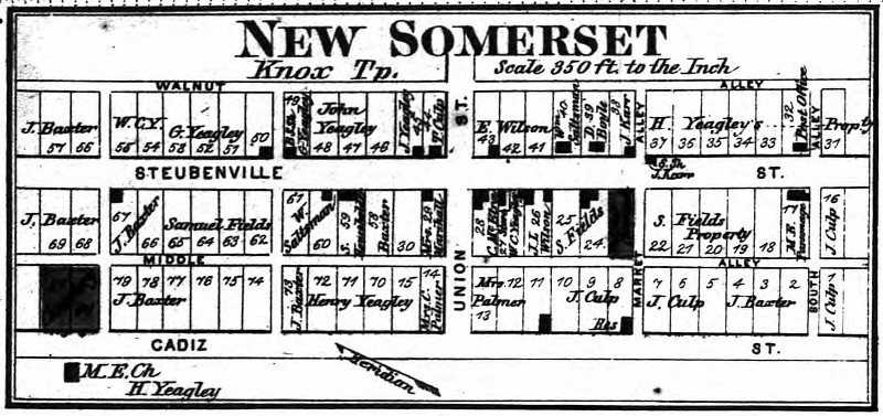 The town of New Somerset, Jefferson County from the 1871 Atlas of Jefferson County. (Source: ancestry.com)