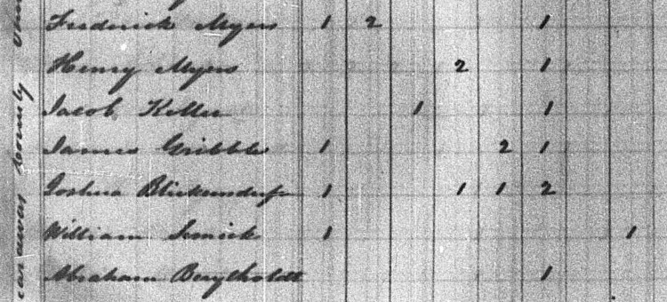 James Gribble and family recorded on the 1840 Census for Tuscarawas County, Ohio. (Source: familysearch.org)