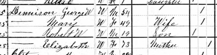 The Denison family recorded on the 1880 census. (Source: familysearch.org)