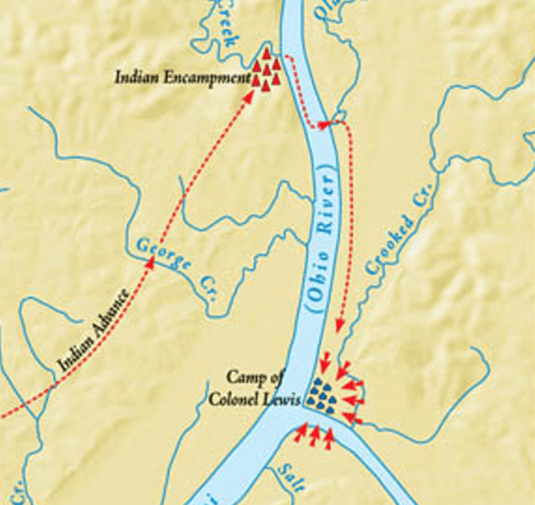Battle of Point Pleasant, October 1774.