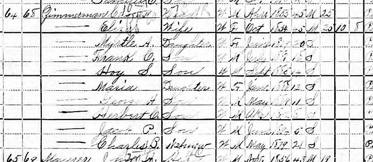 The Zimmerman family recorded on the 1900 United States Census. (Source: familysearch.org)