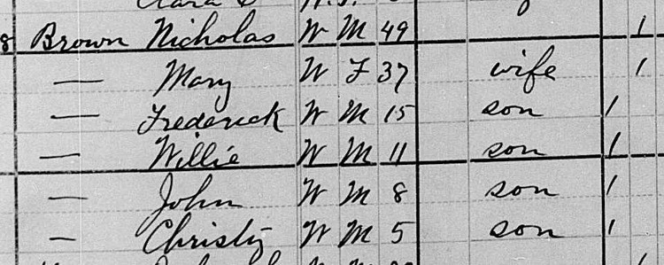 The Brown family recorded on the 1880 census for Tuscarawas County. (Source: familysearch.org)