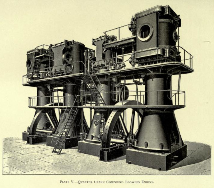 A steam powered compound blowing engine shown in the 1905 book Modern Engines and Power Generators.