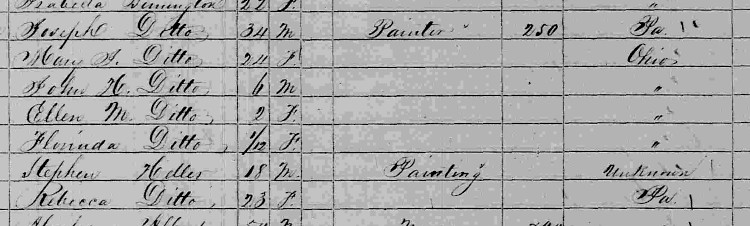 The Ditto Family recorded on the 1850 census for New Philadelphia, Ohio records. (Source: familysearch.org)