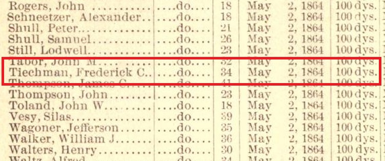 Frederick Teichman recorded on the muster roll for Company D, 161st Ohio Volunteer Infantry, 1864. (Source: archive.org)