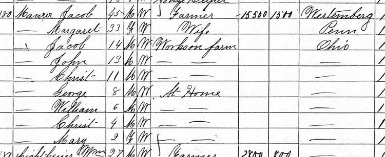 The Maurer Family recorded on the 1870 census for Lawrence Township, Tuscarawas County, Ohio. (Source: familysearch.org)
