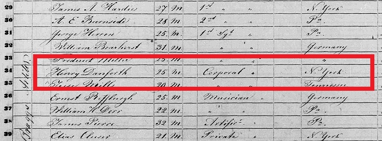 Henry T. Danforth recorded as a Corporal in Colonel Braxton Bragg's regiment at Jefferson Barracks, Missouri in the 1850 census. (Source: familysearch.org)