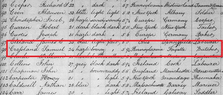 Record of Samuel Crossland's enlistment, in and subsequent desertion from, the United States Army, 1832. (Source: familysearch.org)