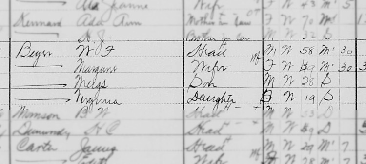 The Beyer family, including Samuel Meigs, recorded on the 1910 Census for Punxsutawney, Pennsylvania. (Source: familysearch.org)