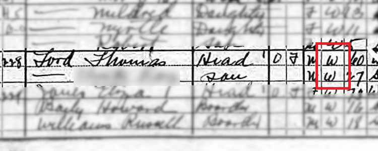 The Ford family recorded on the 1920 Census with the letter "W" for White recorded. (Source: familysearch.org)