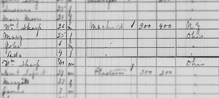 William Sharp and family recorded on the 1860 Census for New Philadelphia, Ohio. (Source: familysearch.org)