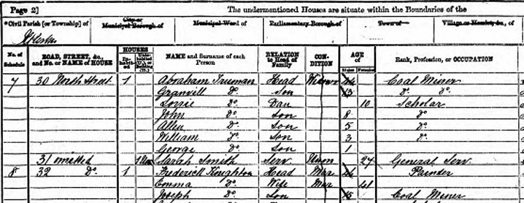 The Truman family recorded on the 1871 UK Census for the parish of Ilkeston, Derbyshire, England. (Source: ancestry.com)