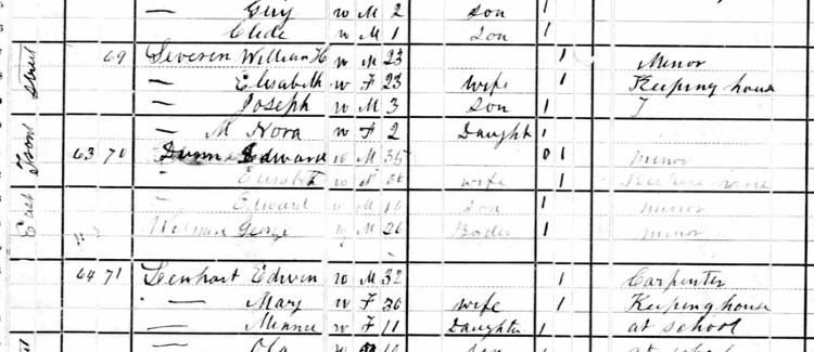 The Severn family recorded on the 1880 US Census for New Philadelphia, Ohio. (Source: familysearch.org)