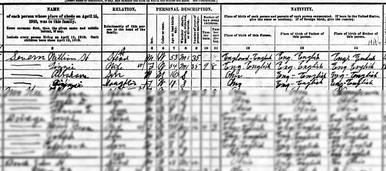 The Severn family recorded living on North 9th Street in New Philadelphia, Ohio on the 1910 US Census. (Source: familysearch.org)