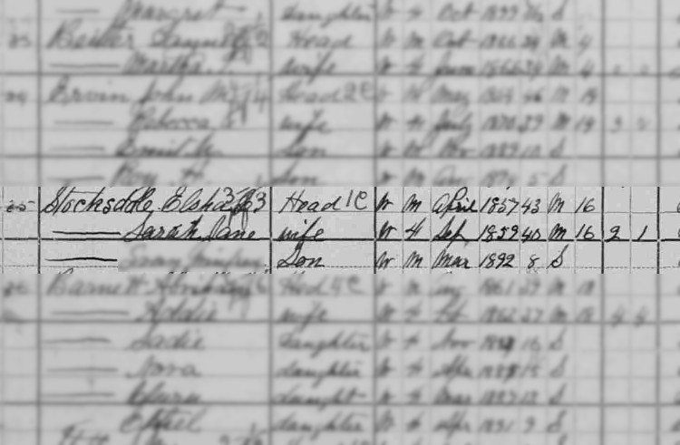 Elisha and Sarah Stockdale's family recorded on the 1900 census for New Philadelphia, Ohio. (Source: familysearch.org)y ImageGear, AccuSoft Corp.