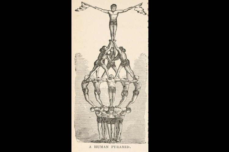 19th century depiction of a circus gymnastics act. (Source: archive.org)