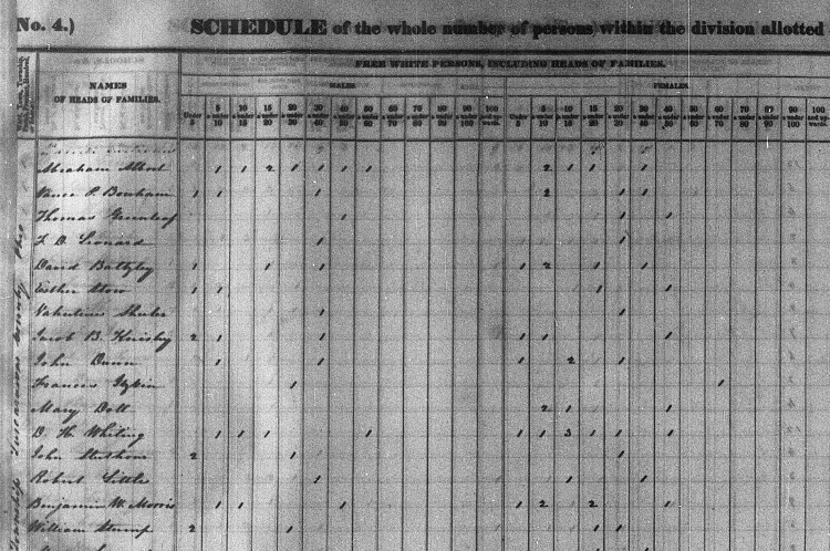 Valentine Shuler recorded on the 1840 census for New Philadelphia, Ohio. (Source: familysearch.org)