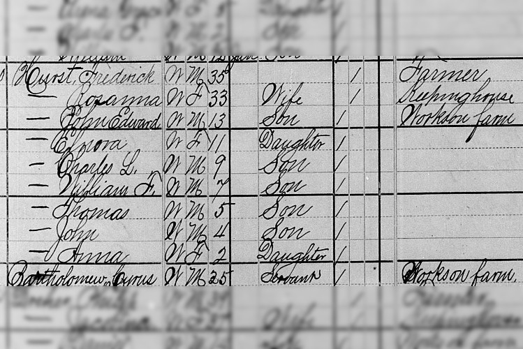 The Hurst family recorded on the 1880 census for Tuscarawas County. (Source: familysearch.org)
