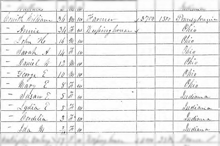 The William Senff family recorded on the 1870 census for Daviess County, Indiana. (Source: familysearch.org)
