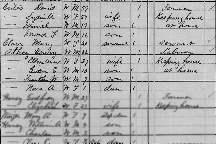 The Crites and Athey families recorded in the 1880 census for Tuscarawas County, Ohio. (Source: familysearch.org)