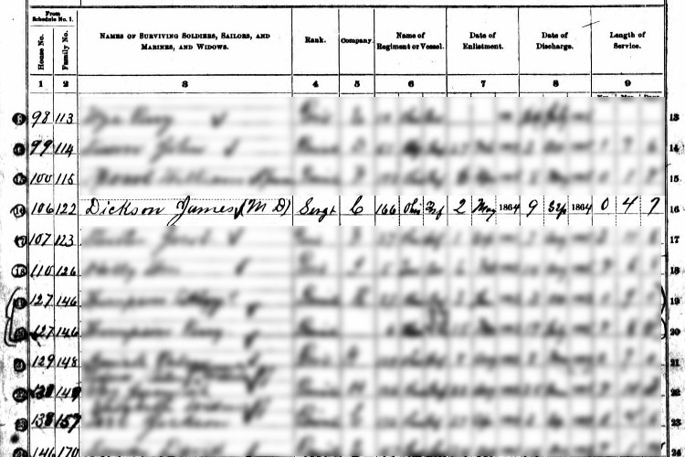 James Dickson's Civil War service recorded on the 1890 Veterans Census. (Source: familysearch.org)