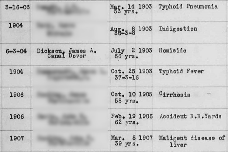 Dr. Dickson's death recorded in the Tuscarawas County death records, July 1903. (Source: familysearch.org)