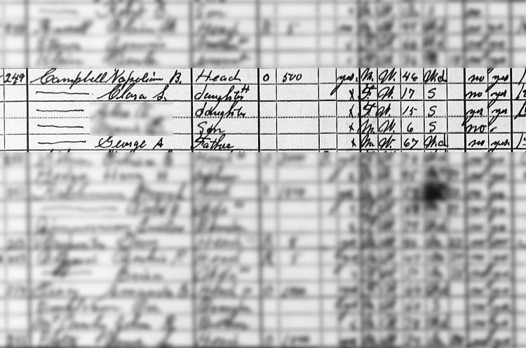 The Campbell family recorded on the Mill Township, Tuscarawas County, Ohio Census for 1930. (Source: familysearch.org)
