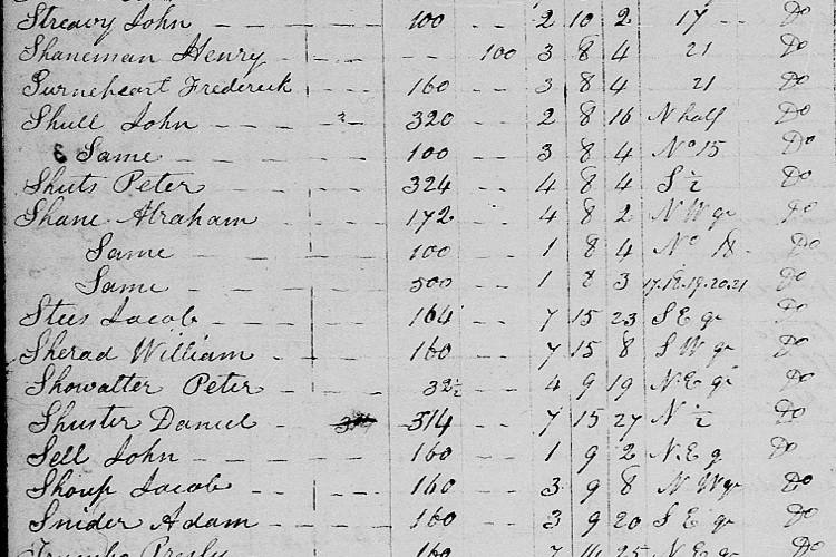 Abraham Shane recorded in an early tax record for Tuscarawas County, Ohio, 1816. (Source: familysearch.org)