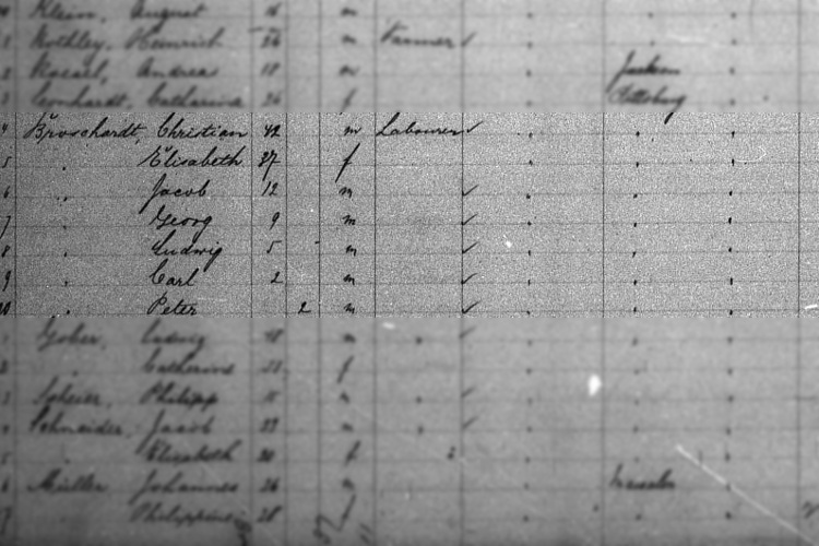 The Broschardt family recorded on the passenger list when they immigrated to the United States in April 1883. (Source: familysearch.org)