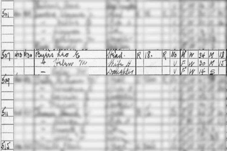 The Byers family recorded on the 1930 census for Dover, Ohio. (Source: familysearch.org)