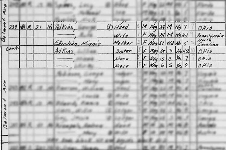 Minnie Adkins (Christian) recorded with her son and daughter's families Niles, Ohio in 1940. (Source: familysearch.org)