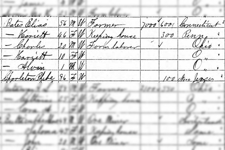 The Bates family recorded on the 1870 census for Tuscarawas County, Ohio. (Source: familysearch.org)