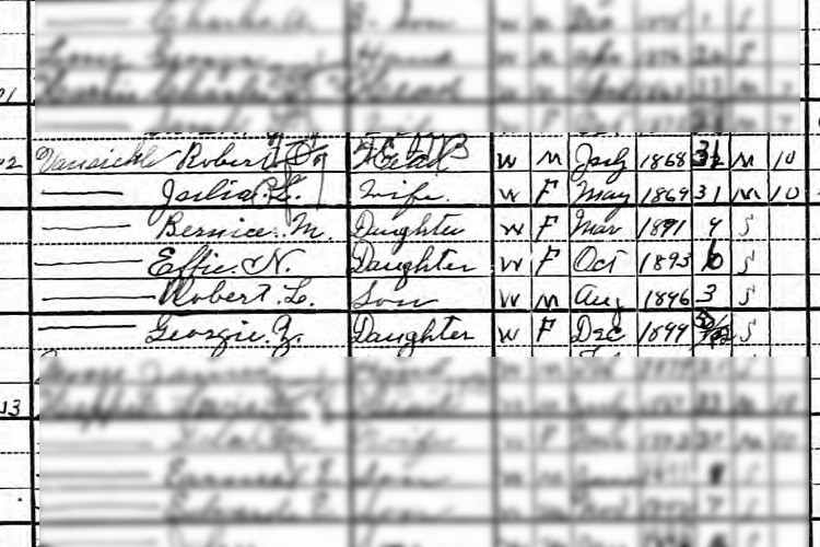 The Vansickle family recorded in the 1900 census for Pawnee, Oklahoma. (Source: familysearch.org)