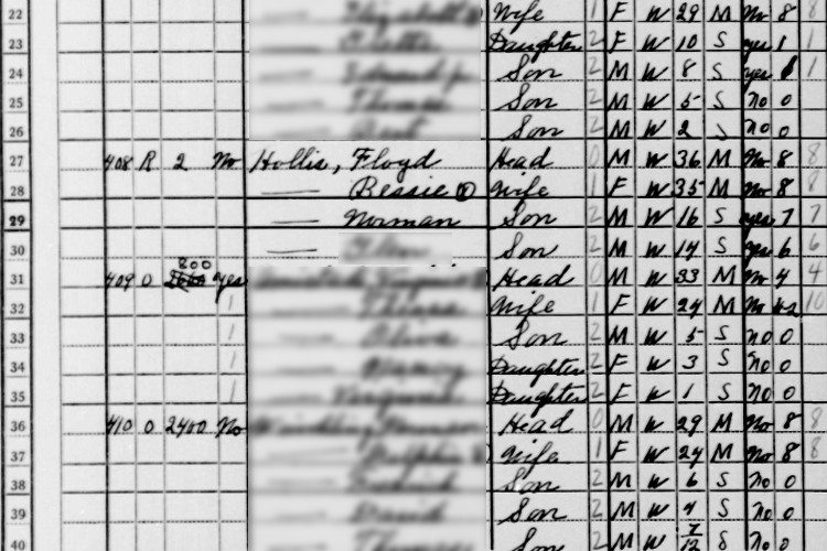 The Hollis family recorded on the 1940 census in Dover, Ohio. (Source: familysearch.org)