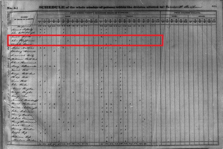 The Hoffmans recorded on the 1840 census for York Township, Tuscarawas County, Ohio. (Source: familysearch.org)