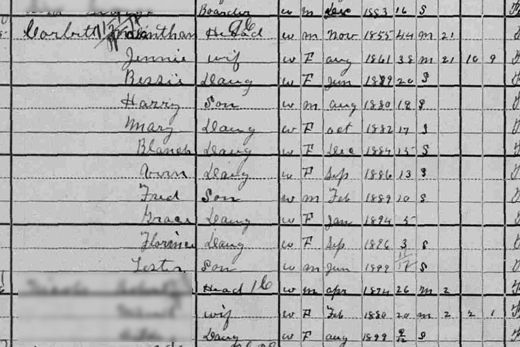 The Corbett Family, including Florence, recorded on the 1900 census for Mahoning, Armstrong County, Pennsylvania. (Source: familysearch.org)