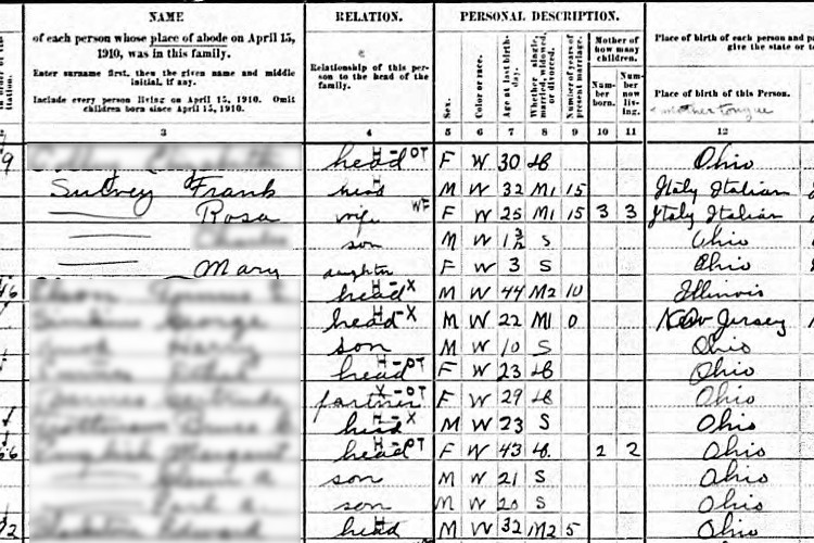 The Solvey (Argento) family recorded on the 1910 census for Coshocton, Ohio. (Source: familysearch.org)