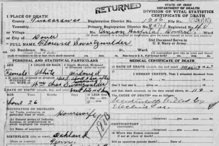 Detail from Florence Swartzwelder's death certificate, March 1923. (Source: familysearch.org)