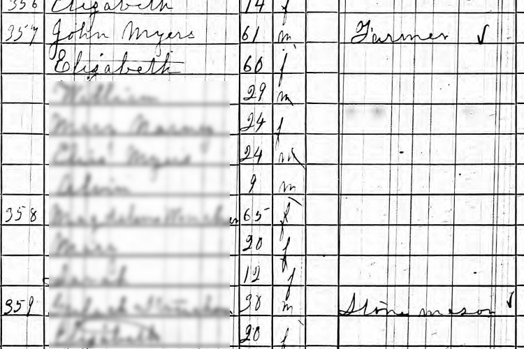 John and Elizabeth Myers's family recorded in the 1860 census for Warwick Township. (Source: familysearch.org)