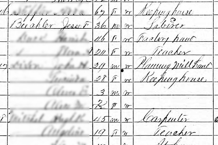 Jesse Beachler recorded in the 1870 census for New Philadelphia, Ohio. (Source: familysearch.org)