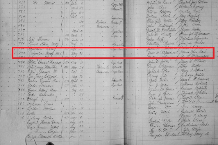 Tuscarawas County, Ohio birth record for Maud Richardson, May 1881. (Source: familysearch.org)