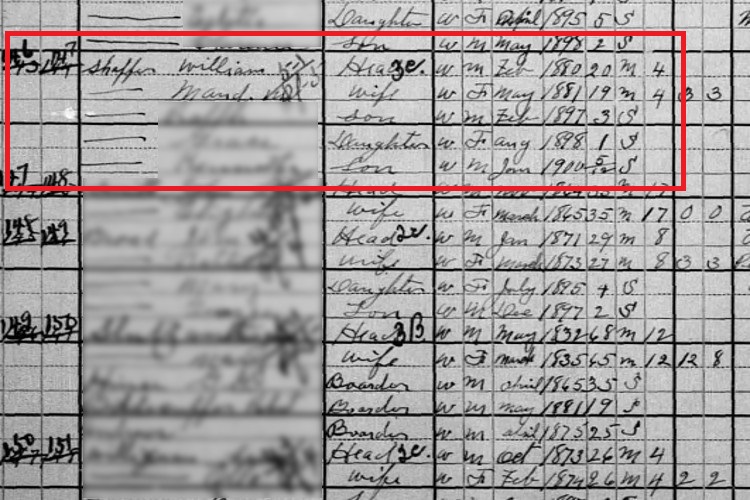 1900 census record for the Shaffer family in Mineral City, Tuscarawas County, Ohio. (Source: familysearch.org)