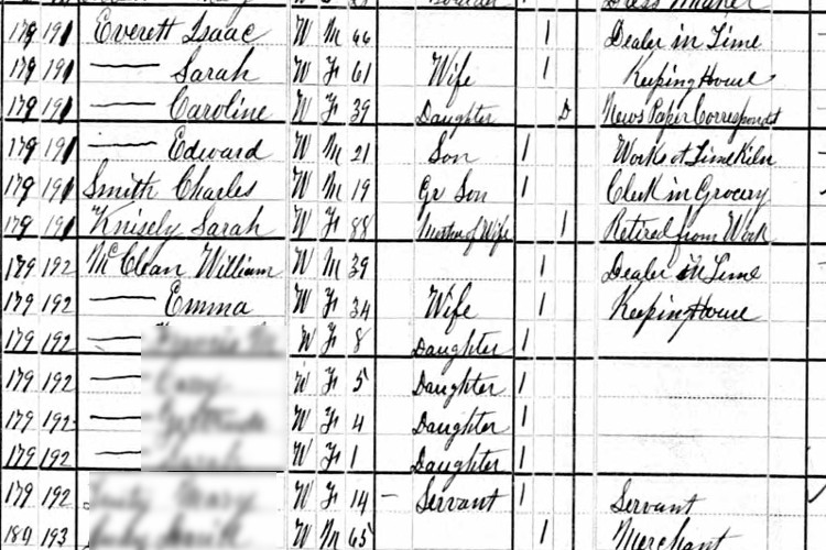 The Everett and McLean families recorded living together in the 1880 census. (Source: familysearch.org)