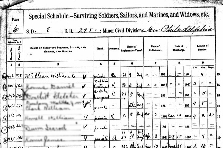 William McLean recorded on the 1890 census of Civil War veterans. (Source: ancestry.com)