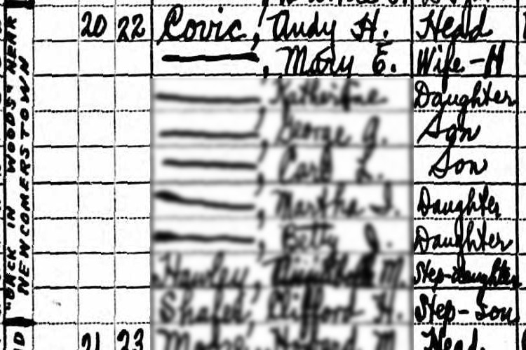 The Covic Family recorded on the 1930 census. (Source: familysearch.org)